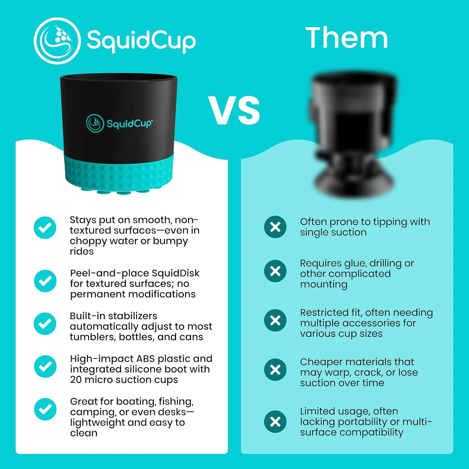 Non-Tipping, Anti-Spill Cup Holder for Boats, Kayaks, SUPs, RVs, Fishing & Camping | Universal 1230 oz Fit | BPA-Free, Optional SquidDisk Mount Included for Textured Surfaces (Black/Teal)