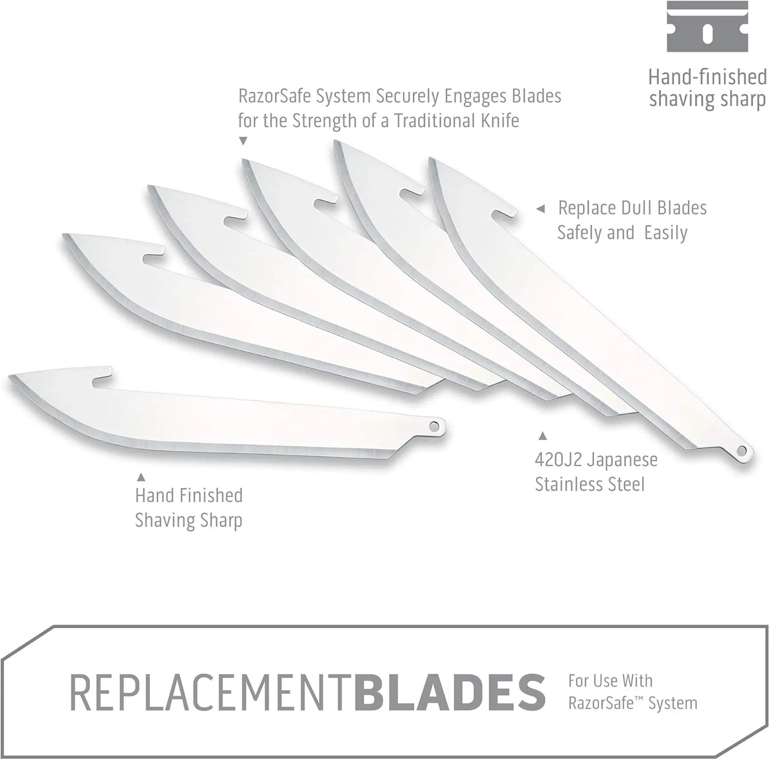 OUTDOOR EDGE 3.5" RazorSafe Replacement Knife Blades, 6 Pieces